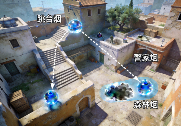 CSGO Mirage跳台烟警家烟丛林烟三连烟投掷轨迹3D演示